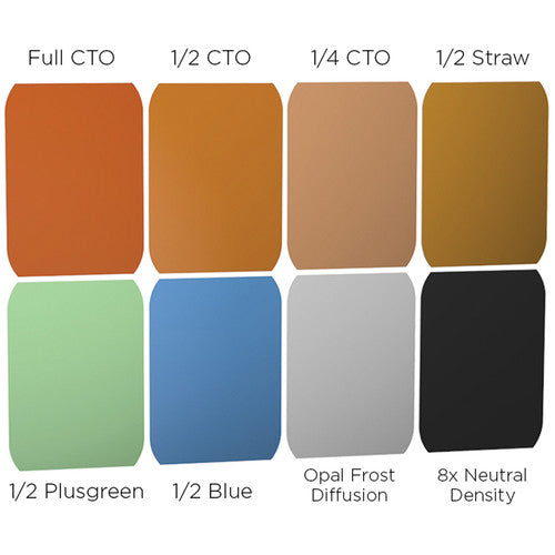 Magmod Gels Standard